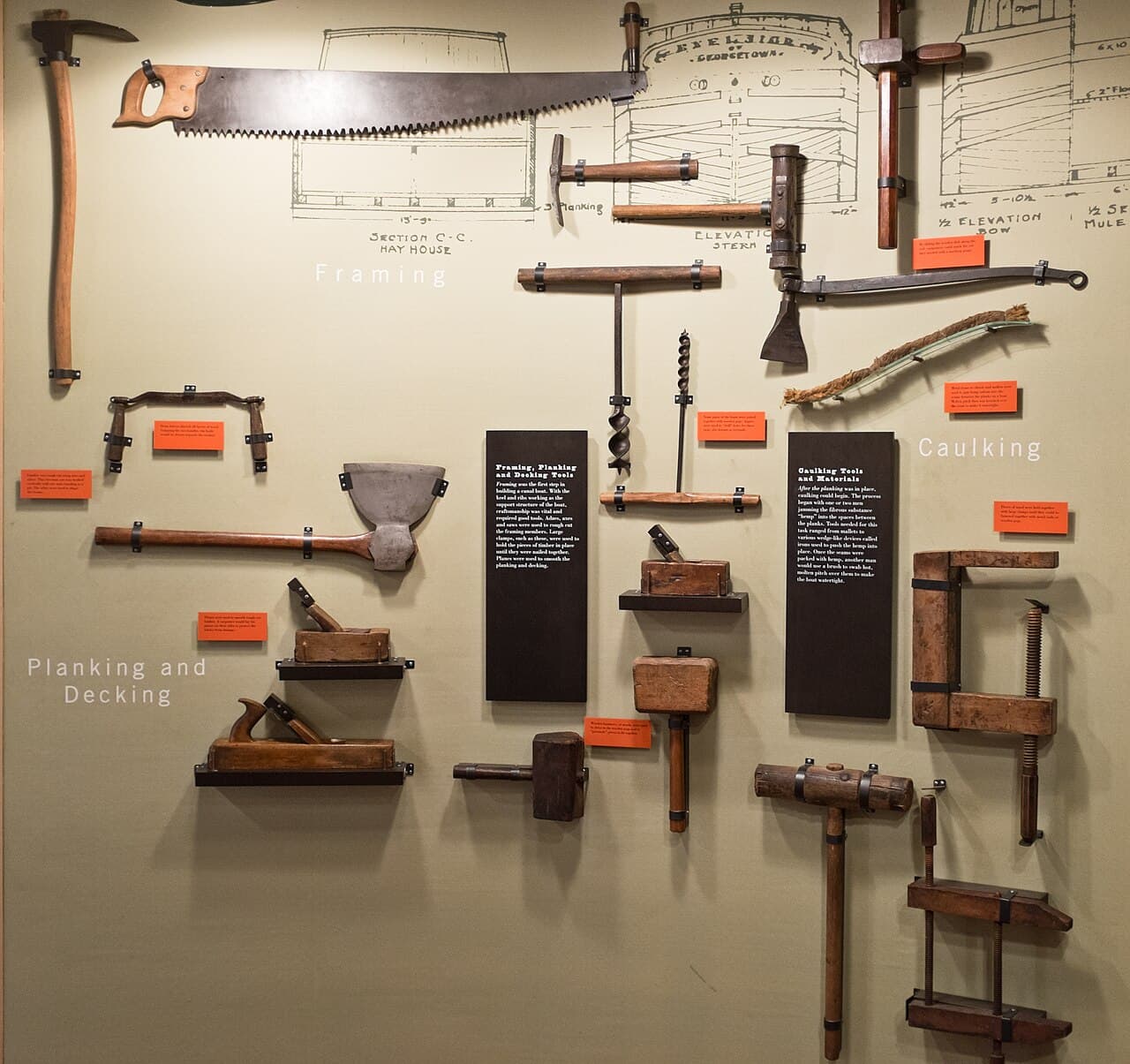 Workshop tools for hands-on technical-vocational training